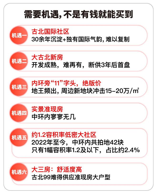 ：古北99时代笔触绘就上海清雅画卷！冰球突破爆百万大奖上海古北99发布(图29)