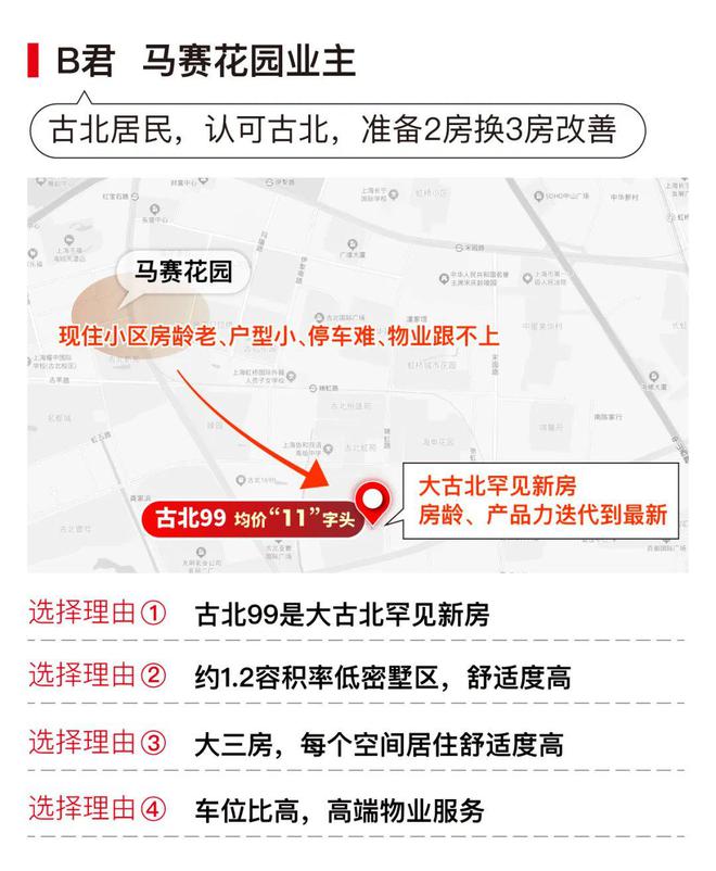 ：古北99时代笔触绘就上海清雅画卷！冰球突破爆百万大奖上海古北99发布(图38)